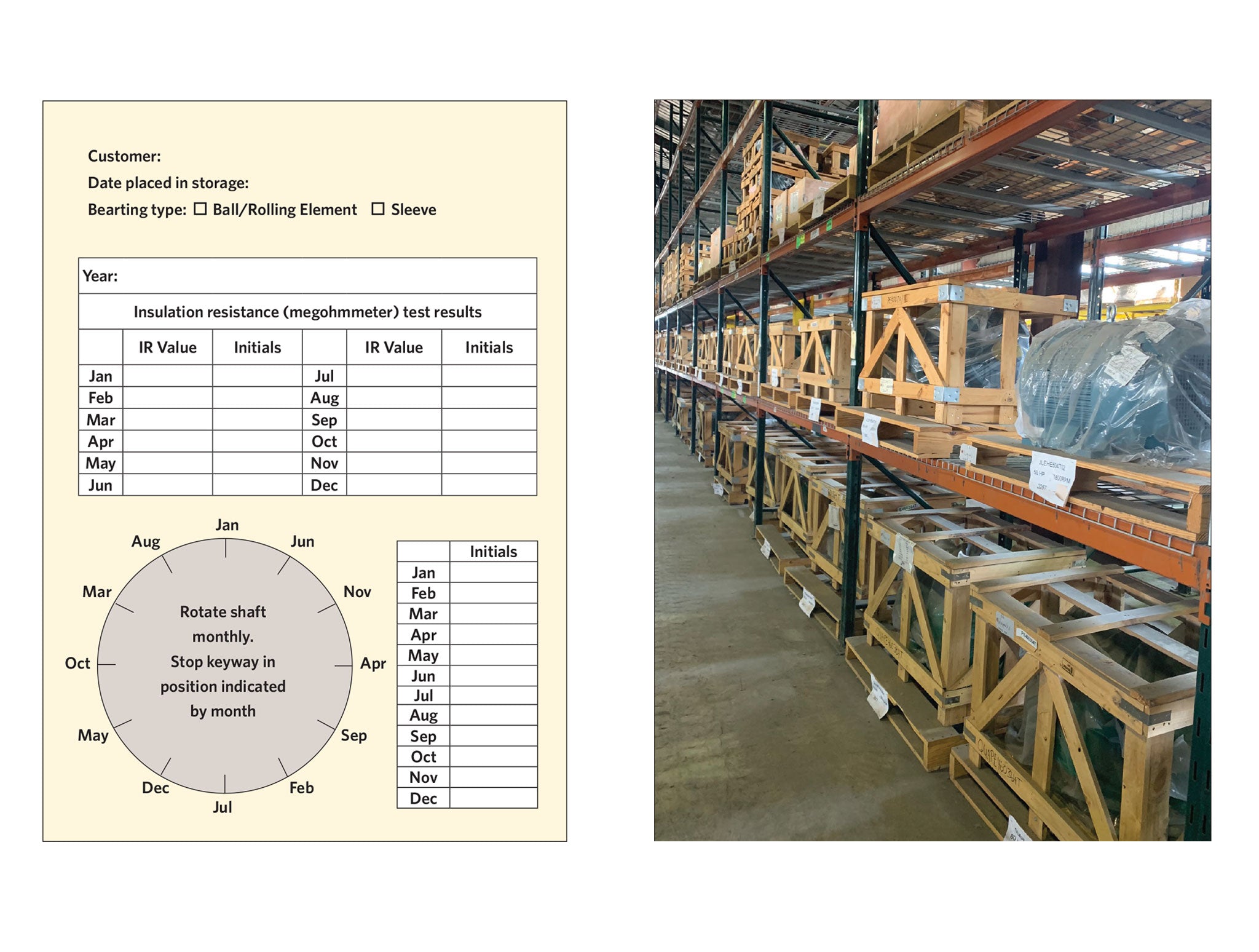 Information Sheet #5 - Electric Motor Storage, Proper Storage of Spare Motors.