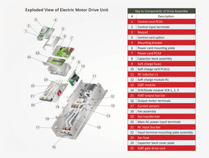 Information Sheet #1 - Drive Repair - A Summary Introduction.